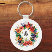 Porte-clés Wreath aquarelle (Verso)