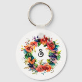 Porte-clés Wreath aquarelle (Verso)