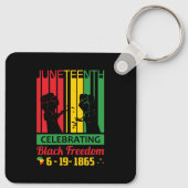 Porte-clés Xe | 19 juin 1865 | Liberté noire (Dos)