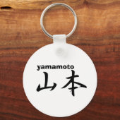 Porte-clés yamamoto (Recto)