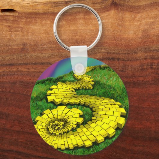 Porte-clés YelloRoad (Recto)