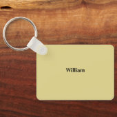 Porte-clés Yellow Custom Las Vegas Nevada Affiche de bienvenu (Verso)