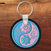 Porte-clés Yin Yang sarcelle et rose (Verso)