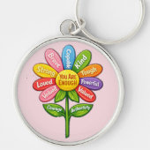 Porte-clés You Are Enough (Devant)