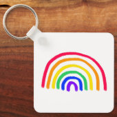 Porte-clés Your Child's | Upload Kids Drawing (Recto)