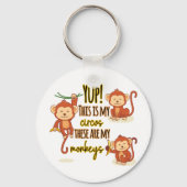 Porte-clés Yup ! C'est mon cirque, ce sont mes trois singes (Recto)