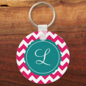 Porte-clés Zag de framboise Turquoise personnalisée (Recto)