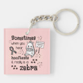Porte-clés Zebra awareness (Dos)