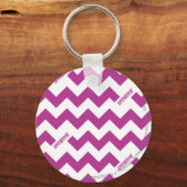 Porte-clés ZigZag violet (Recto)