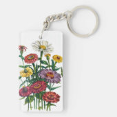Porte-clés Zinnias personnalisées (Dos)