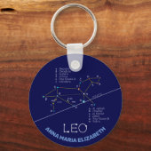 Porte-clés Zodiac Constellation Leo (Recto)