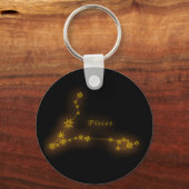 Porte-clés Zodiac - Poissons (Recto)