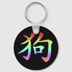 Porte-clés Zodiaque chinois - Chien