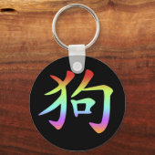 Porte-clés Zodiaque chinois - Chien (Recto)