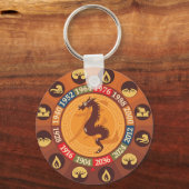 Porte-clés Zodiaque chinois - dragon (Recto)