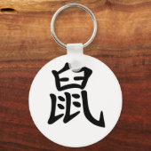 Porte-clés Zodiaque chinois - Rat (Recto)