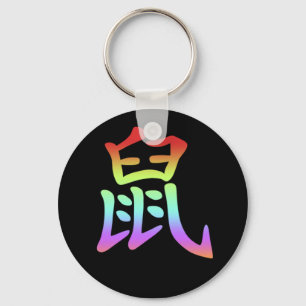 Porte-clés Zodiaque chinois - rat