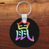 Porte-clés Zodiaque chinois - Rat (Recto)