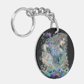 Porte-clés Zodiaque de Verseau (Devant gauche)