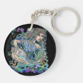 Porte-clés Zodiaque de Verseau (Dos)