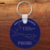 Porte-clés Zodiaque Pisces (Recto)