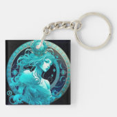 Porte-clés Zodiaque Verseau (Dos)