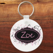 Porte-clés Zoer la plaque signalétique (Recto)