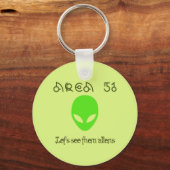 Porte-clés Zone 51 Voyons les aliens (Recto)