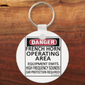 Porte-clés Zone d'exploitation de la Corne française (Recto)