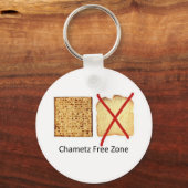 Porte-clés Zone franche de Chametz (Recto)