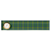 Porte-nom Pour Bureau Cranstoun tartan vert bleu plaid (Devant)