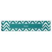 Porte-nom Pour Bureau Turquoise et blanc Motif Chevron (Devant)
