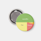 Portie Control Koelkast Magneet (Voorkant / Achterkant)