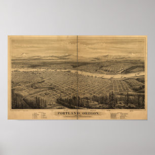 Portland Oregon 1879 Antiek Panoramische Kaart Poster