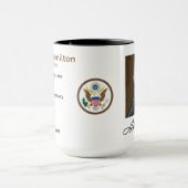 Portrait de Hamilton et tasse de faits (Centre)