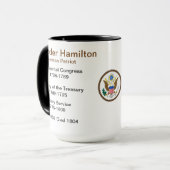 Portrait de Hamilton et tasse de faits (Devant gauche)