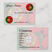 Portugal #1 visitekaartje (Voorkant / Achterkant)