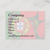 Portugal #1 visitekaartje (Achterkant)