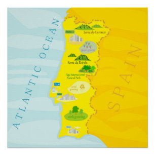 Portugal Perfect Poster