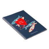Portugese sardines notitieboek (Rechterzijde)