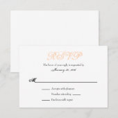 Poser Blanc Plain Simple Mariage Cartes RSVP (Devant / Derrière)
