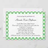 Posh Mint Green Polka Dot Afstuderen Kaart (Achterkant)