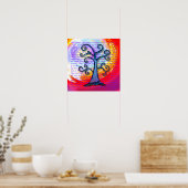 Positief denken poster (Keuken)