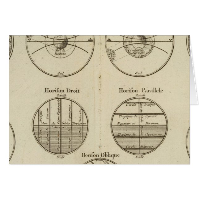 Posities van de bol (Voorkant Horizontaal)