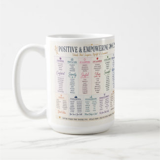 Positieve & Empowerende Woorden Inspirerende Typog Koffiemok