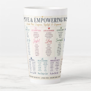 Positieve & Empowerende Woorden Inspirerende Typog Latte Mok