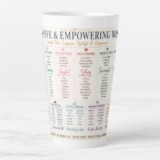 Positieve & Empowerende Woorden Inspirerende Typog Latte Mok