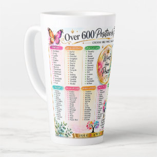 Positieve & Empowerende Woorden Inspirerende Typog Latte Mok