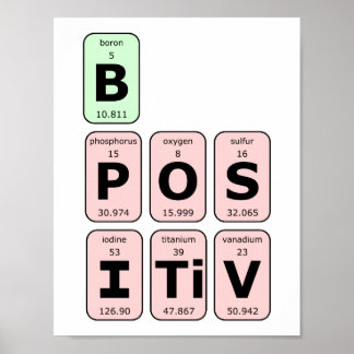 Positieve periodieke tabel poster