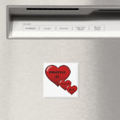 Positif, Négatif, Aimant (In Situ (Lave-vaisselle))